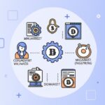 Infographic_illustrating_the_five_common_crypto_